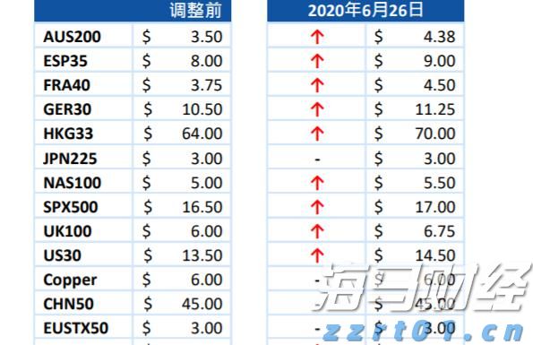 河南省市场监管局突出重点加强产品质量安全监管工作