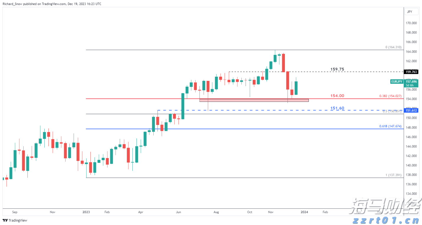 云南省市场监管局加强珠宝玉石网络直播营销活动监管