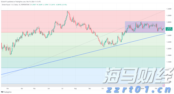 医疗科技公司Shoulder Innovations Inc(SI.US)计划赴美IPO 拟募资1.05亿美元