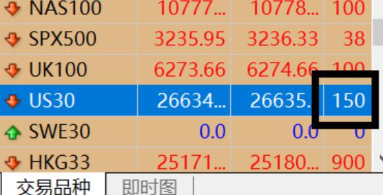 港南区博易特智能家居产业园设备安装进入冲刺阶段