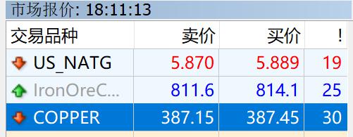 工行肥东支行开展助考便民志愿服务活动