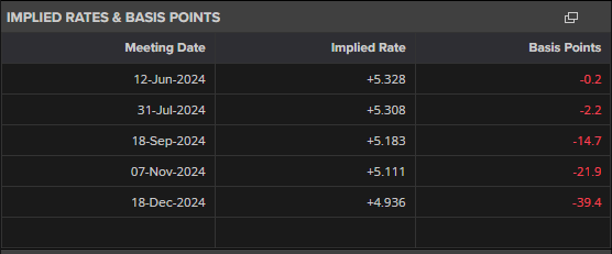 美股异动 | AMD(AMD.US)涨逾2% 服务器CPU市场份额追上英特尔
