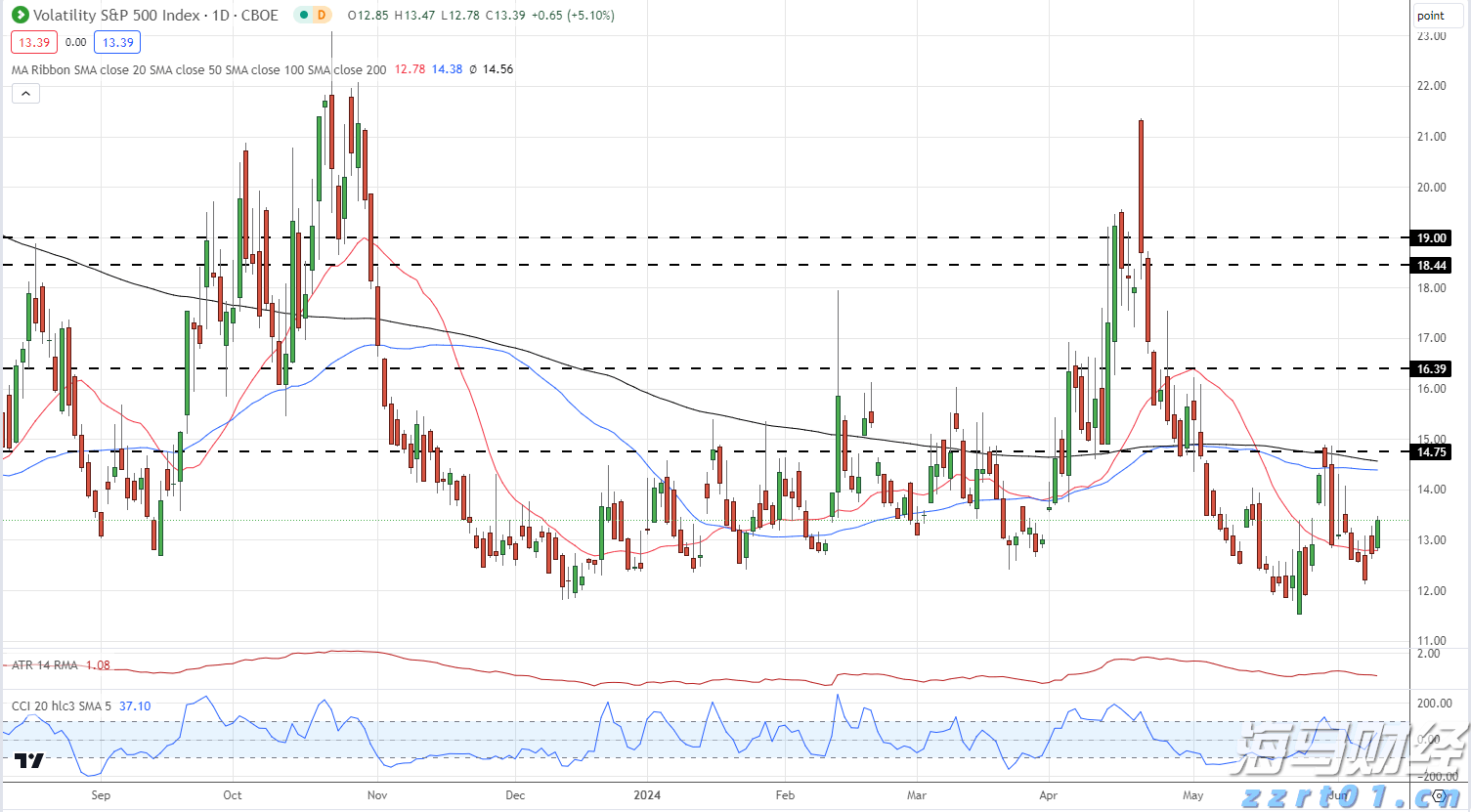 安徽印发食品生产监督检查操作手册