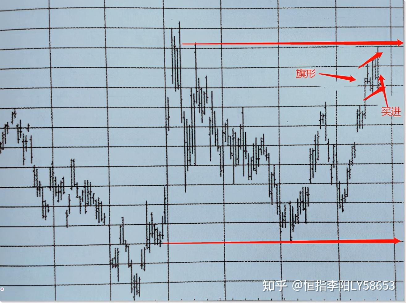 世界首套550米工作面刮板输送成套装备“出海”