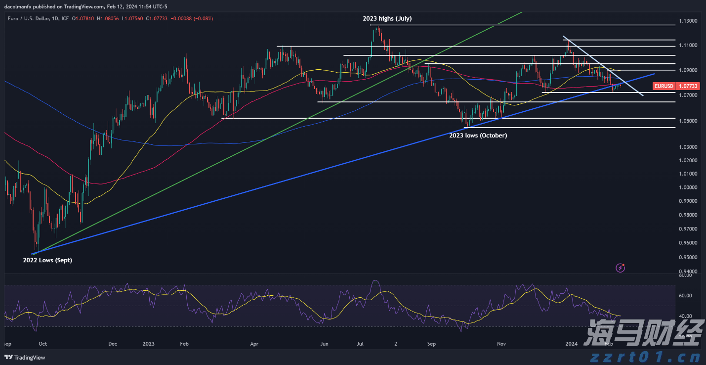 央行：开展5000亿元买断式逆回购操作，期限为6个月