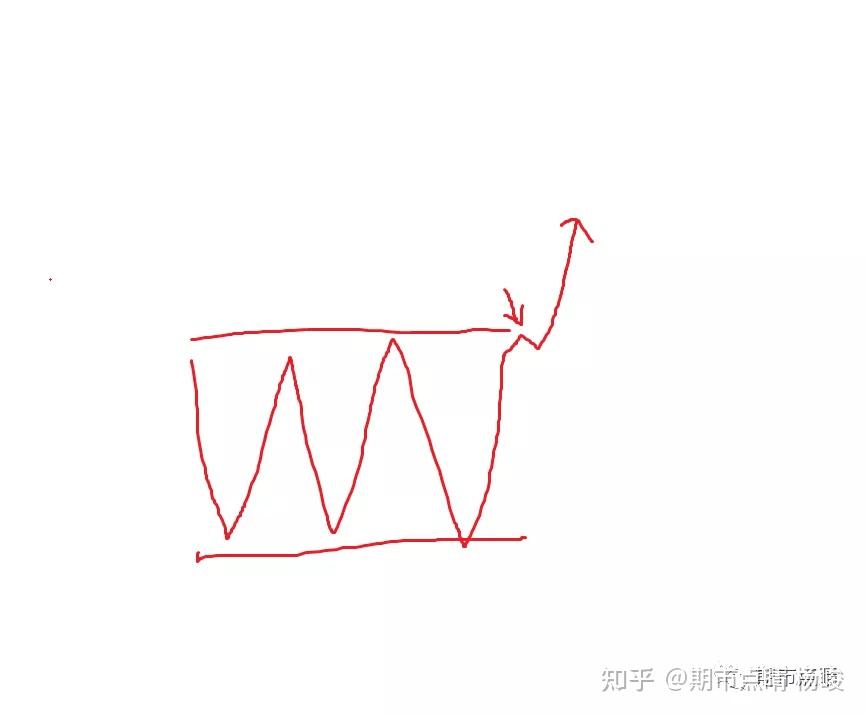 万山区暴雨预警升级橙色！注意防御！