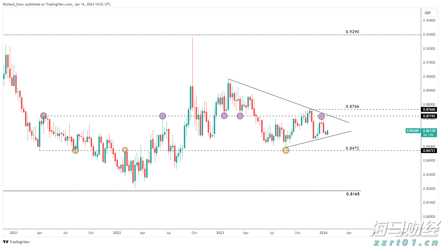 Stellantis(STLA.US)恢复业绩指引 预警下半年将面临12亿欧元关税冲击