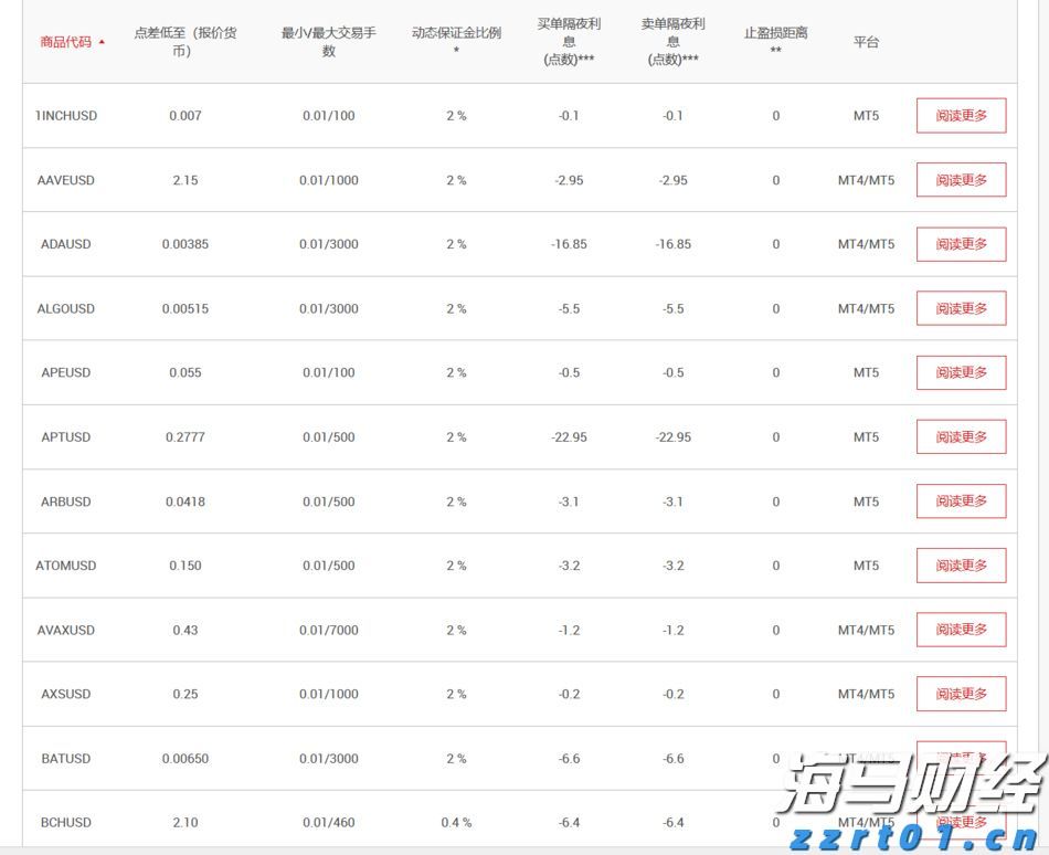 “体系检查+培训” 辽宁省市场监管局助力企业提升特殊食品质量