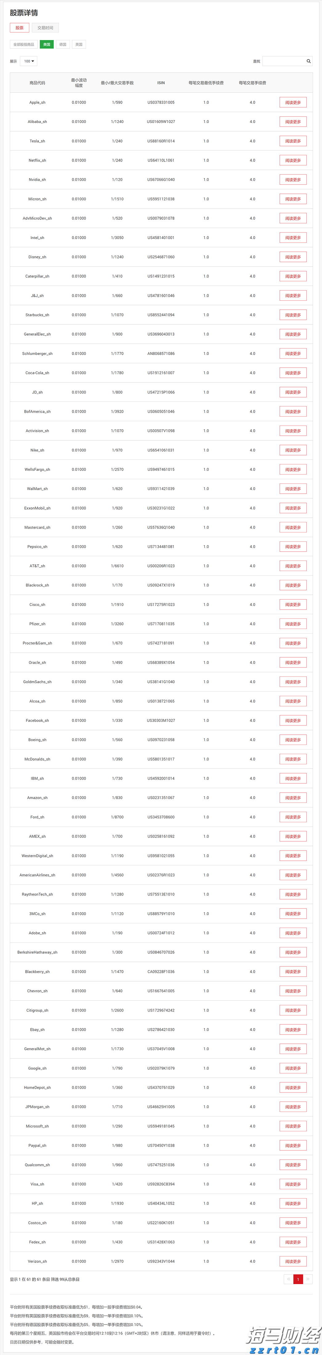 酱油厂加工废水处理方法（酱油厂废水处理工艺）