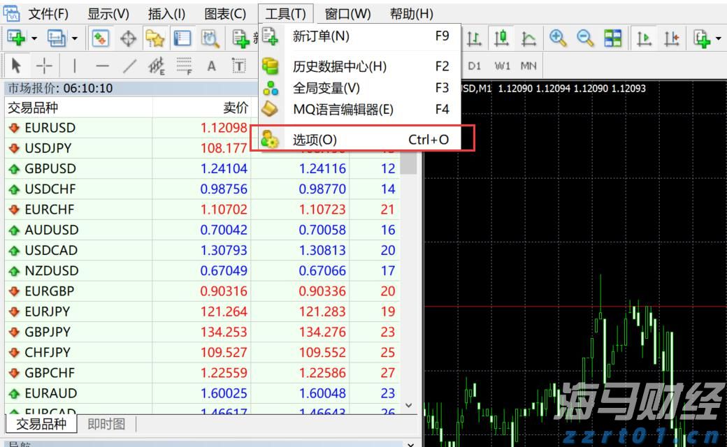 快讯丨朱会东调研城市环境管理和生态环境保护有关情况