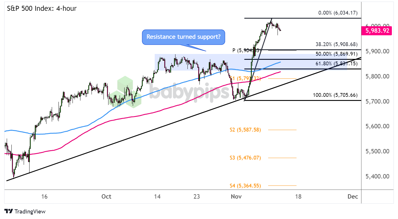 “气氛组”正式转正！星巴克开起免费自习室