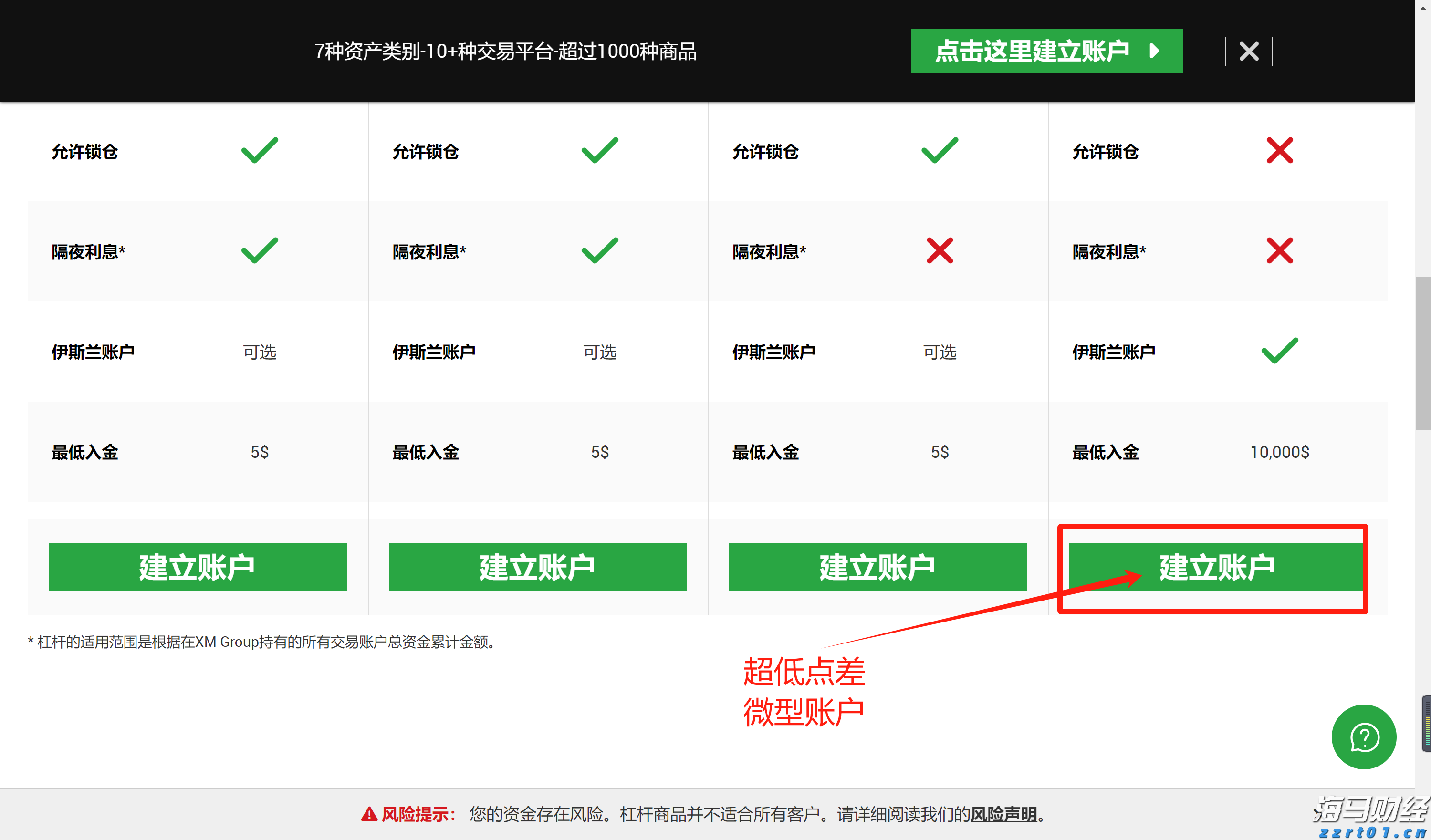 绿氢投资遭遇寒潮! 英国石油(BP.US) 360亿美元的绿氢计划告吹 Fortescue与伍德赛德相继撤回