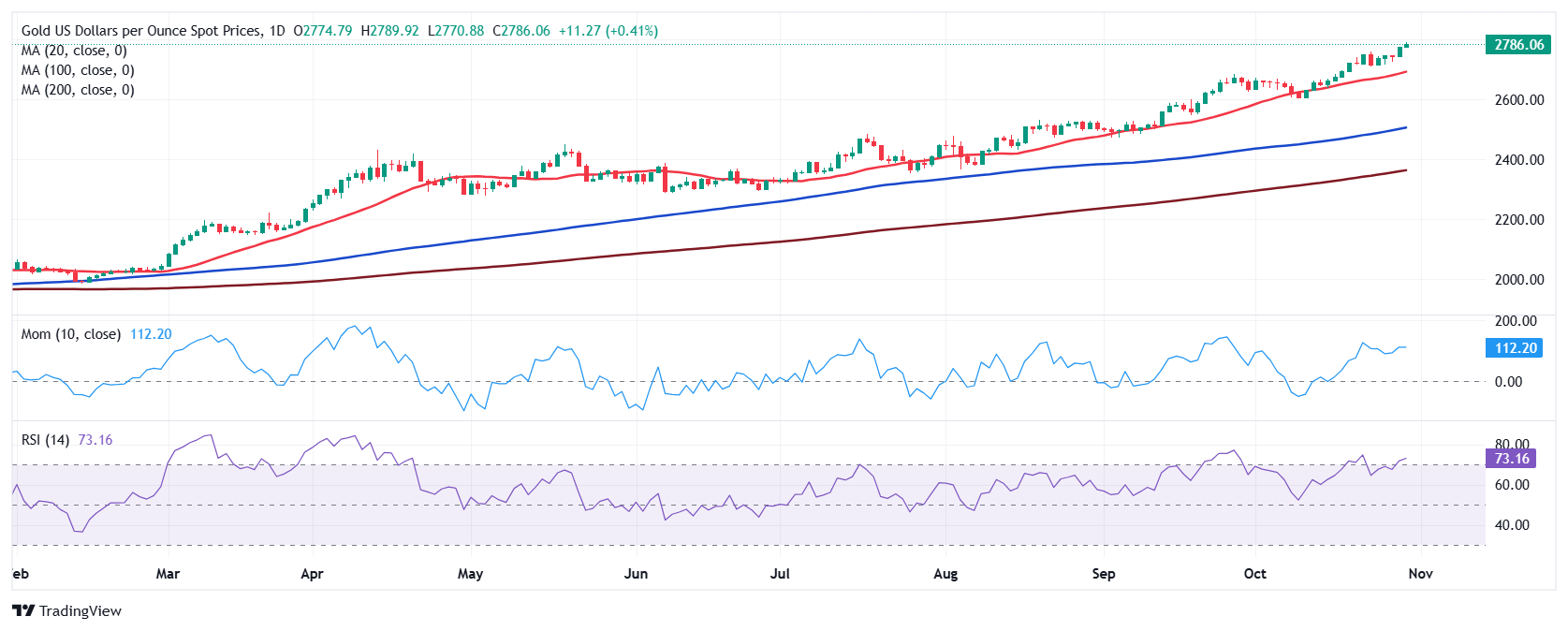 摩根士丹利：苹果(AAPL.US)应用商店收入7月加速增长，Epic诉讼未见负面影响