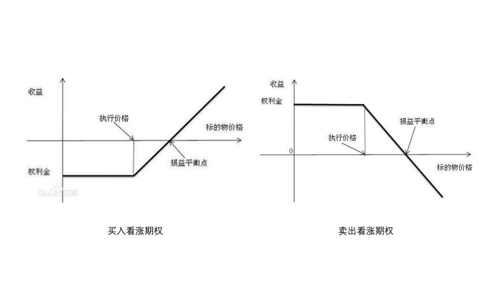 新汽车央企浮现 重组整合将有大动作