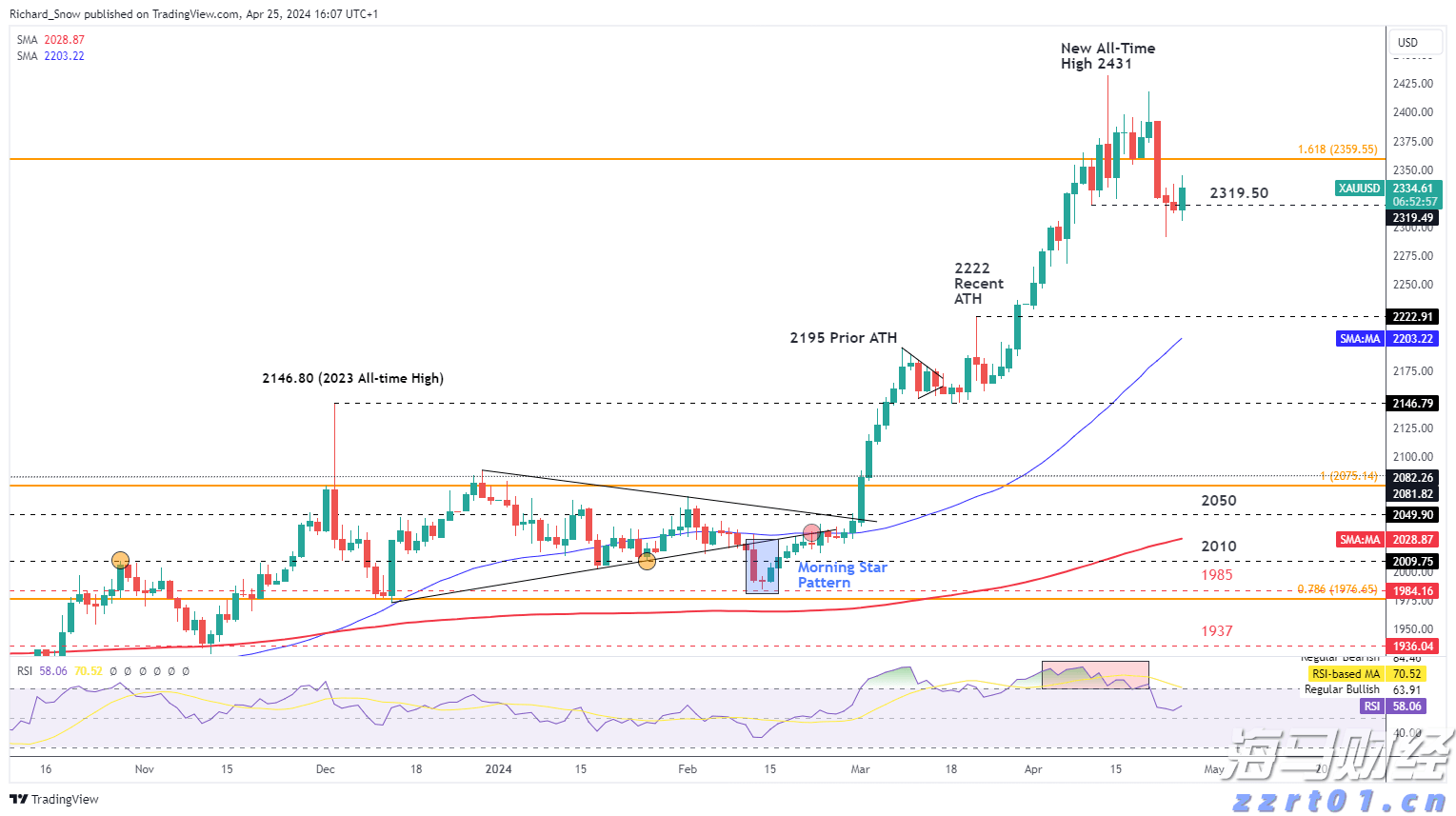 鱼塘养殖水处理工艺流程图分享（鱼塘养殖污水处理方法方案）