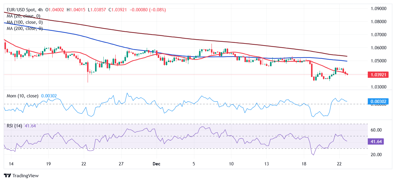 上海出台登记管理改革硬核措施