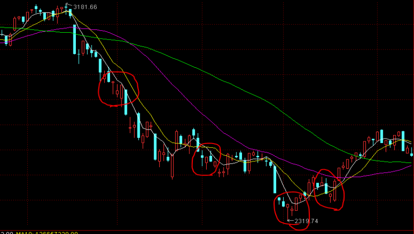 美银SSI指标接近“卖出”信号 市场乐观情绪或脱离基本面