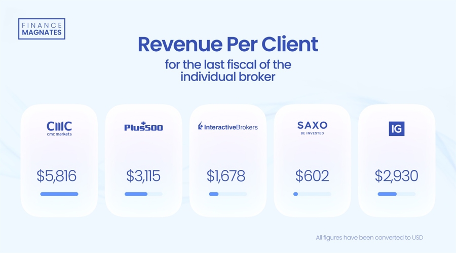 我市紧抓项目建设加快现代农业发展