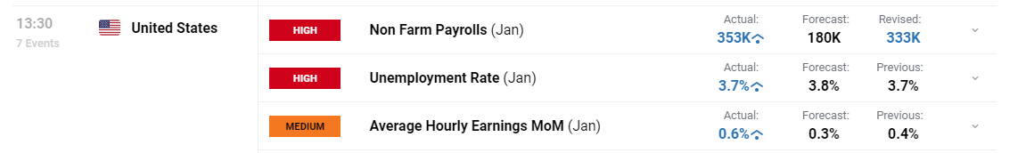 一体化污水处理设备工艺