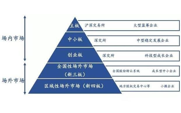 塔牌集团预计上半年净利润同比增长80%