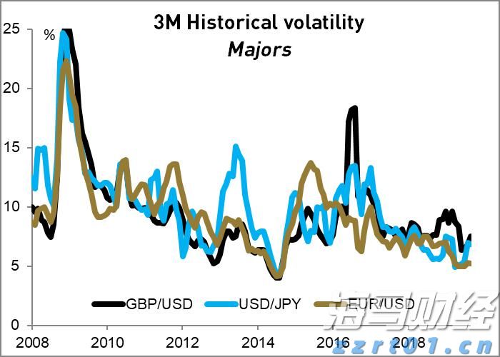 恒指牛熊街货比(64:36)︱7月23日