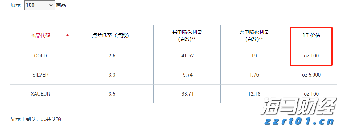 微软(MSFT.US)AI变现引擎全开！Q4完美业绩引发股价飞涨，华尔街称增长潜力被低估
