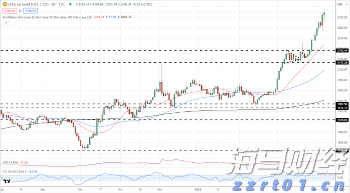 市领导到平南县走访慰问党员并开展调研