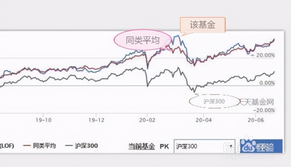 2023年上半年中国造船业表现分析