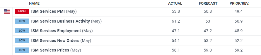 河源紫金一现代化生猪养殖项目全面开工