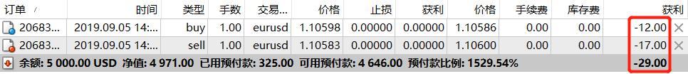 不折不扣落实国家安全生产15条硬措施