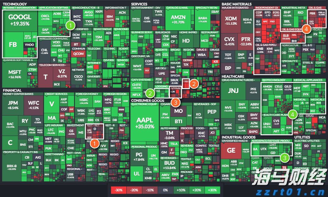 我市一季度招商引资实现“开门红”