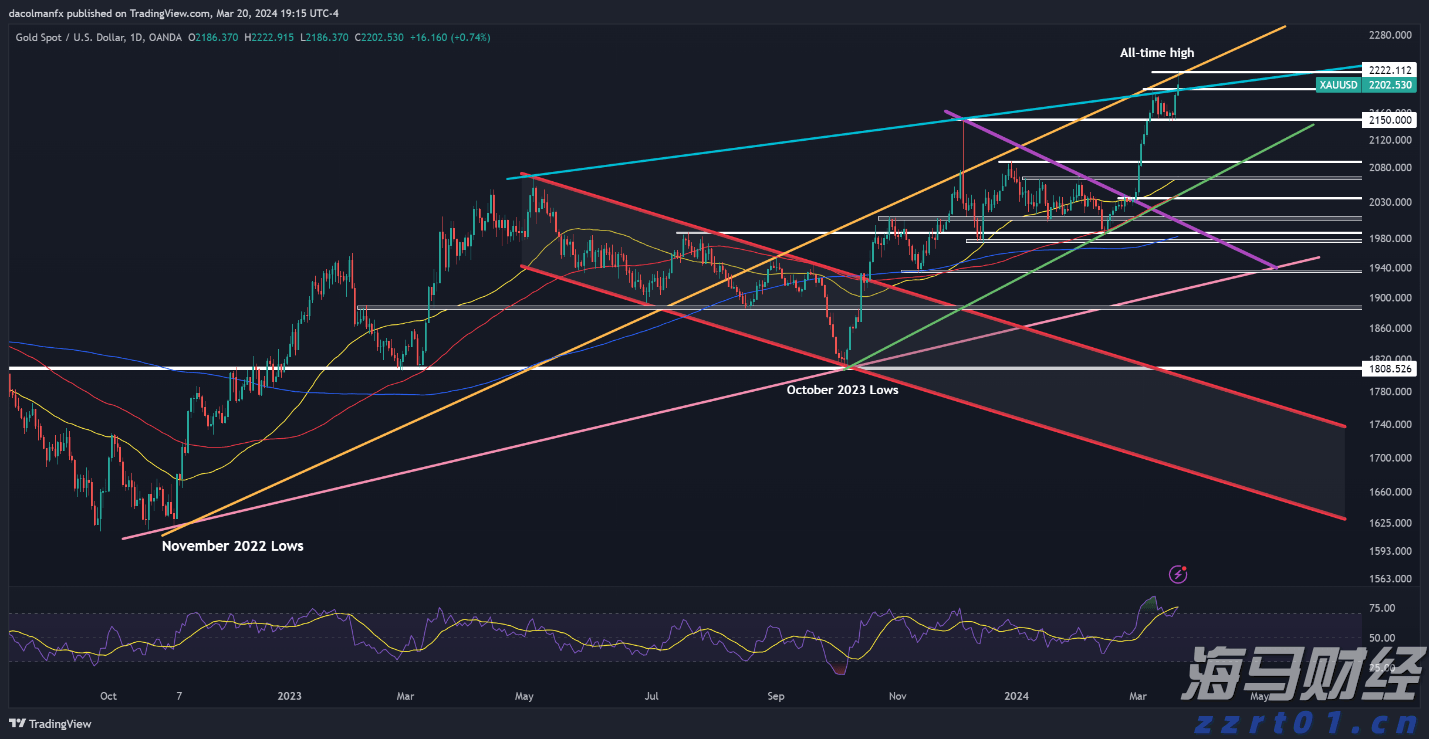 湖北再出32条优化营商环境新举措