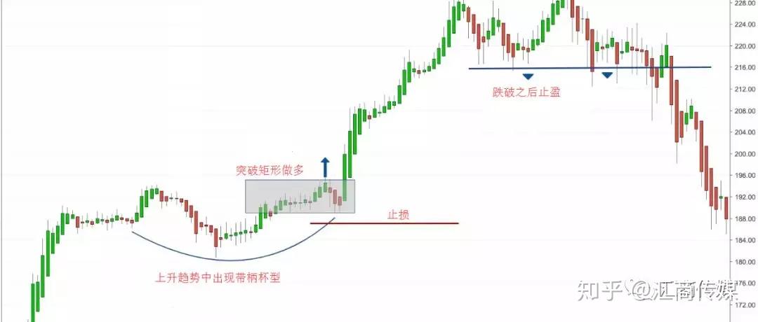 辽宁省市场监管局开展反不正当竞争专项执法行动