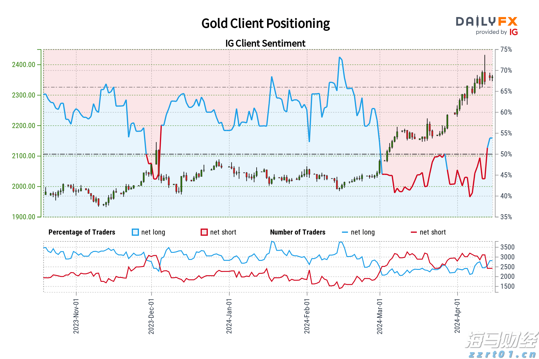 国务院国资委：优化国有资产配置，抵制“内卷”，强化重组整合