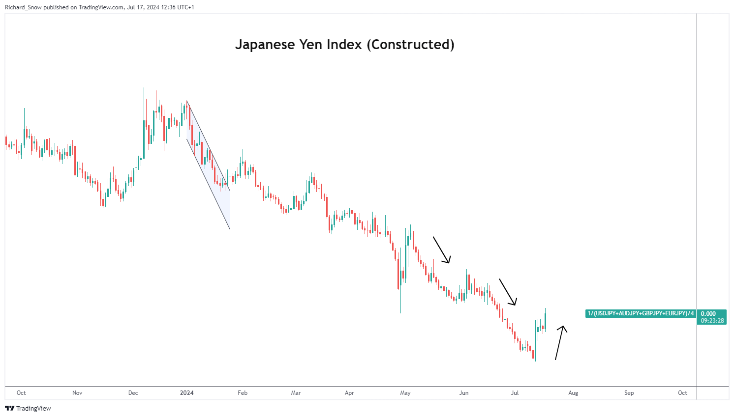 快讯丨​2024年度贵港市县（市、区）党委书记和市直有关党（工）委书记落实党风廉政建设主体责任述责述廉评议工作会议召开