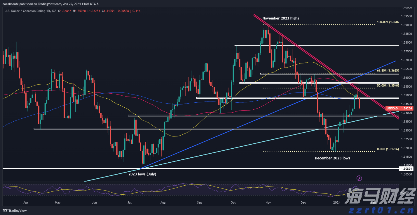 我市多举措推进秸秆禁烧工作