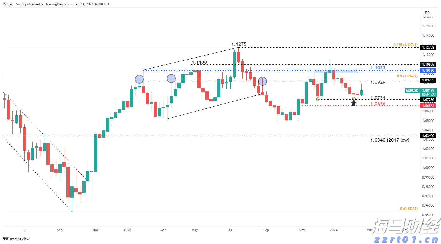 肥皂加工废水处理设备厂家