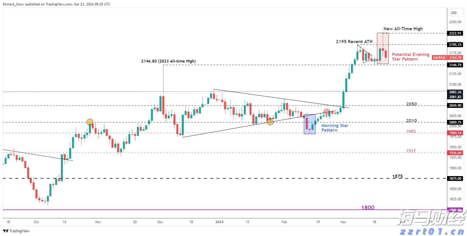 深圳市市场监管局福田监管局突查农批市场水产品门店电子秤