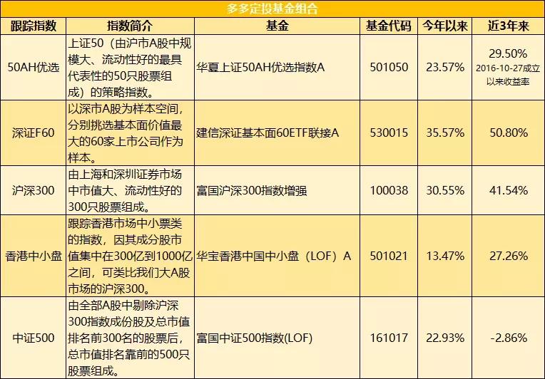 160万亩林地释放“绿色生产力”，张家口林下经济年产值突破3.2亿元