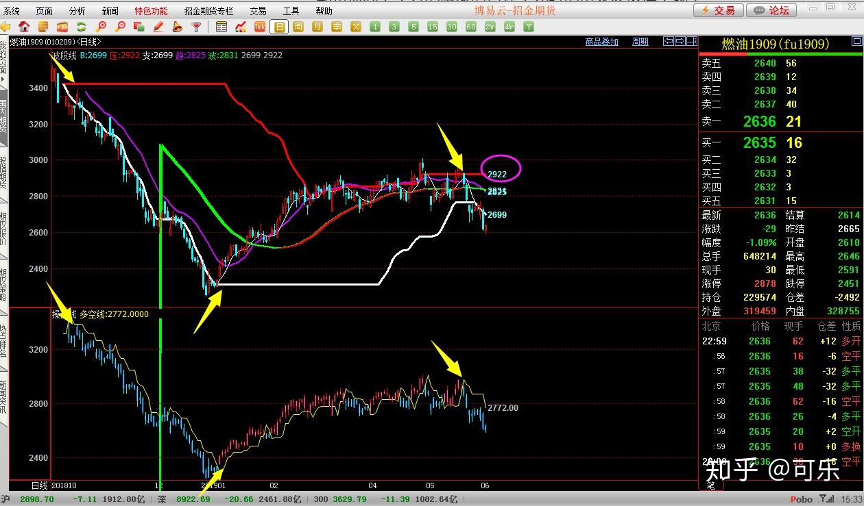 理文造纸(02314)发布中期业绩 净利润8.11亿港元 同比增长0.7% 中期息每股6.6港仙