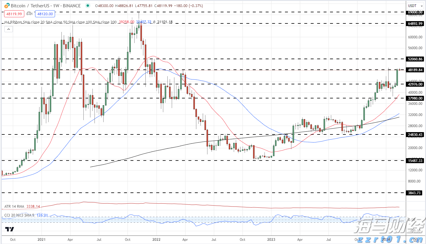 内蒙古严厉打击医疗、药品、医疗器械和保健食品违法广告行动初见成效