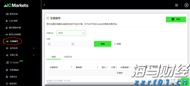 美股创新高背后的潜在风险！Verdence首席投资官警告市场过于乐观，回调风险增加