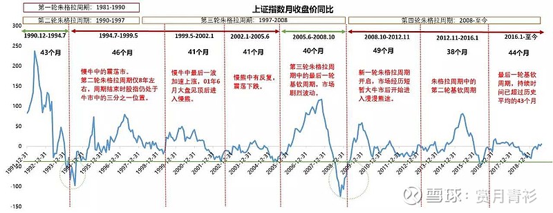 特朗普关税时代 零售行业的两种活法：塔吉特收缩“比价防线” 沃尔玛背负关税抢市