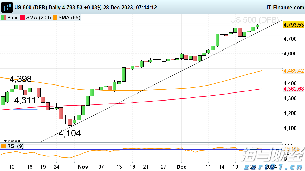 时政简讯（3月20日）