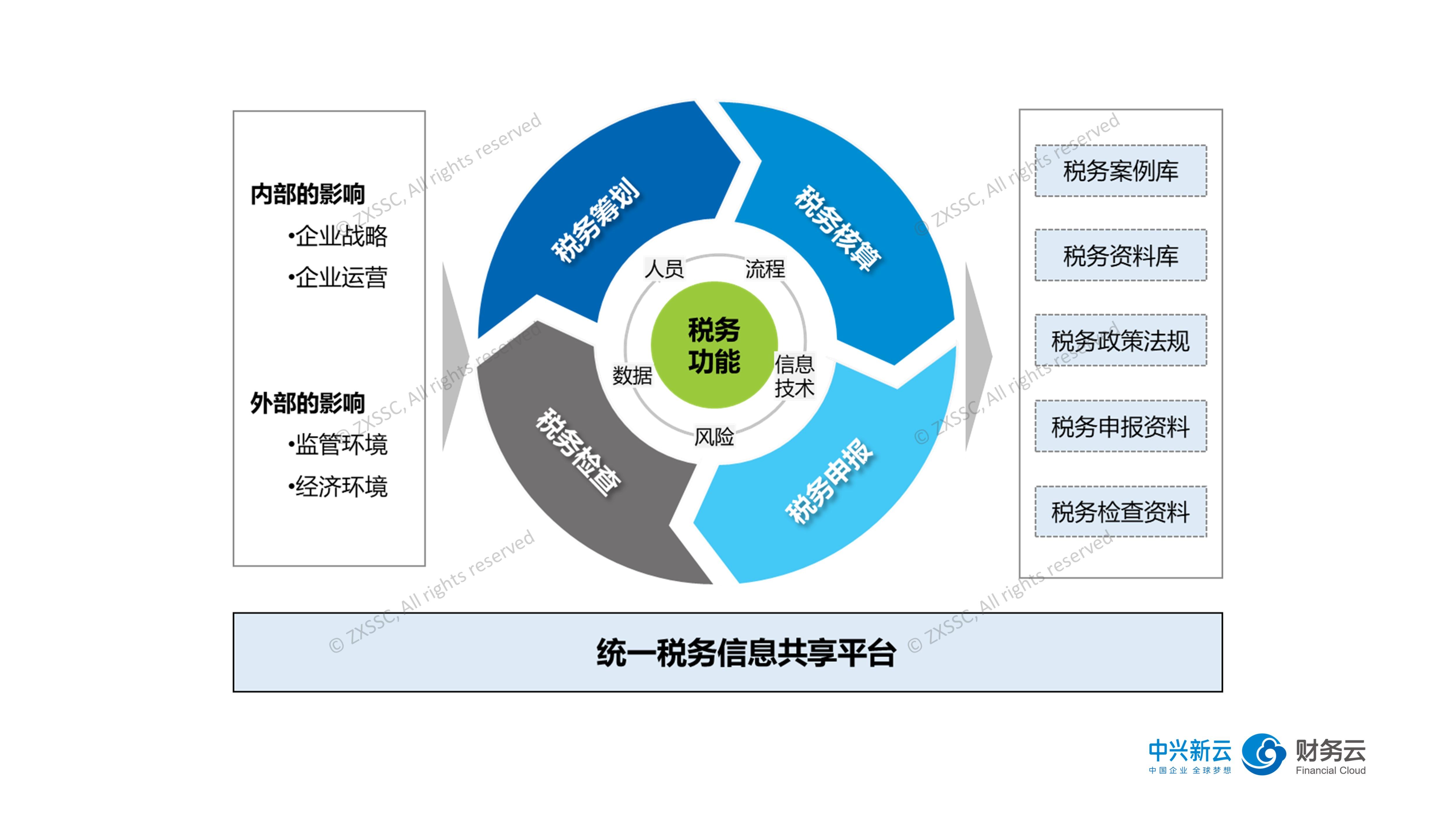 丰业银行：Palo Alto（PANW.US）收购SentinelOne（S.US）或将颠覆“小并购”战略
