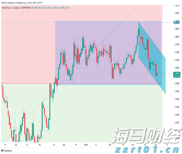 岭师音舞学院民族音乐团队赴廉江调研
