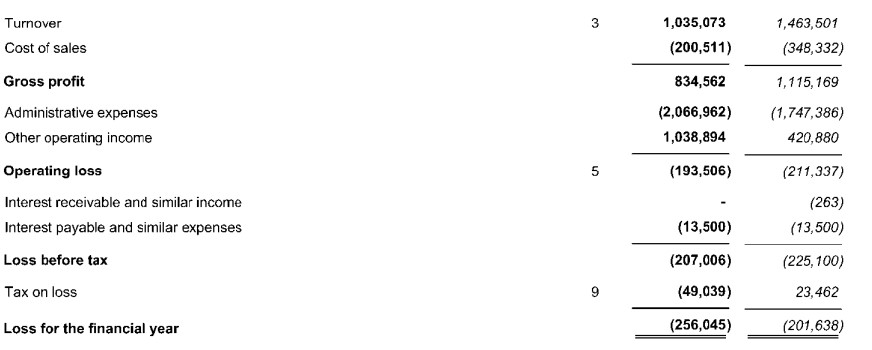 啤酒厂废水处理工艺流程图详解（啤酒厂废水的处理工艺