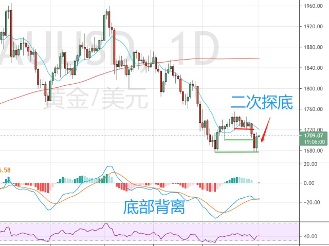 特斯拉(TSLA.US)财报后引发争议：多头看好FSD万亿前景，空头关注交付放缓与挑战
