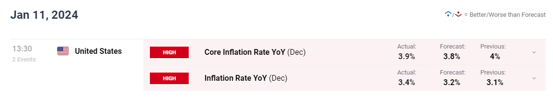 高盛看好苹果(AAPL.US) Q3业绩将超市场预期