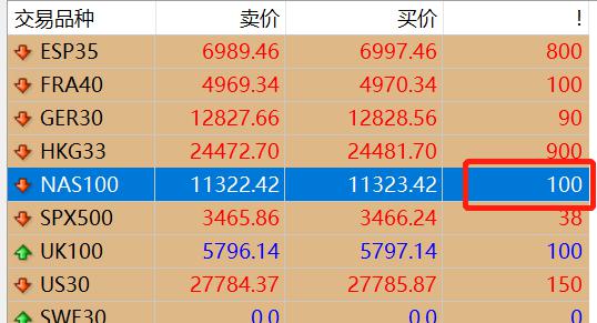 公募基金最新十大重仓股分析：前三大重仓股均被减持，银行和券商股获增持